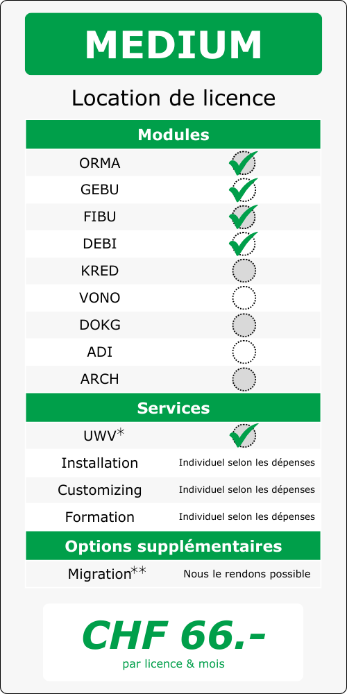 CHF 66 par mois & licence Prix Coûts ALAN